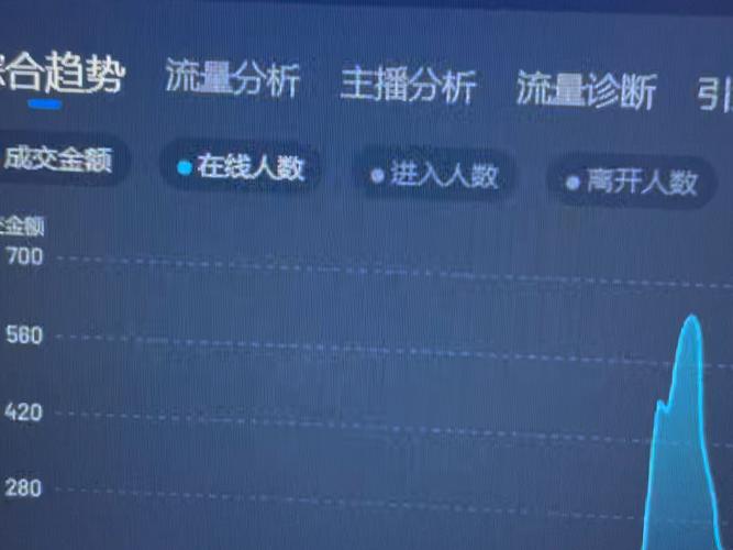 抖音pc直播为什么老说服务器升级