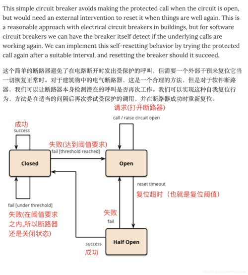 游戏服务器熔断机制是什么意思啊