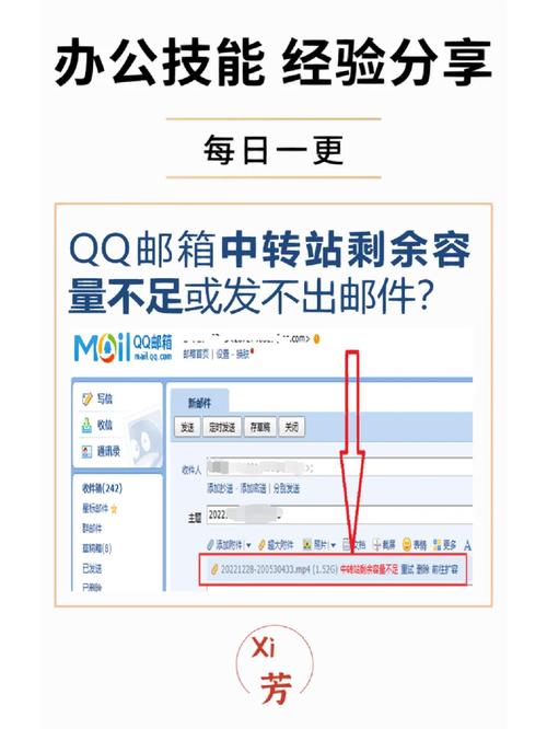 qq邮箱的收发件服务器是什么意思