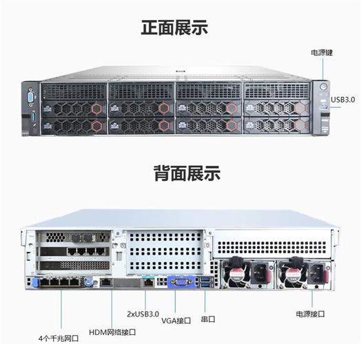 服务器2c4t是什么意思