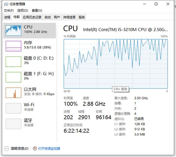 服务器cpu旁边z13是什么意思