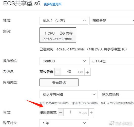 云服务器1m带宽表示什么意思