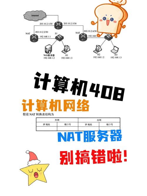 nat显示正在连接服务器是什么意思