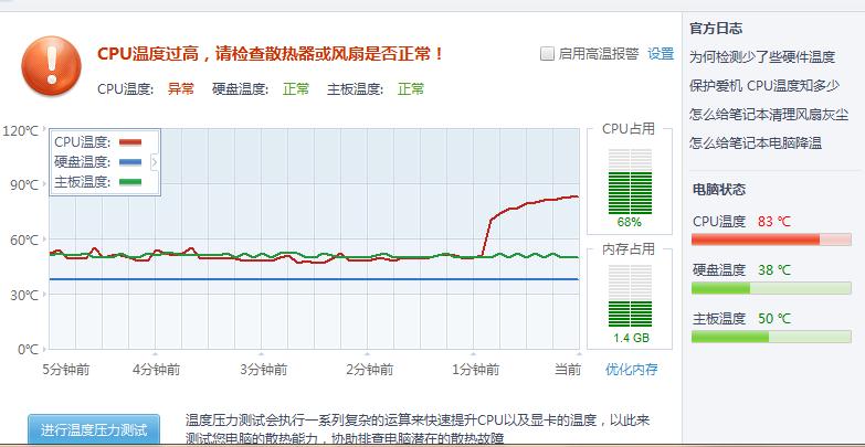 服务器测压是什么意思啊知乎