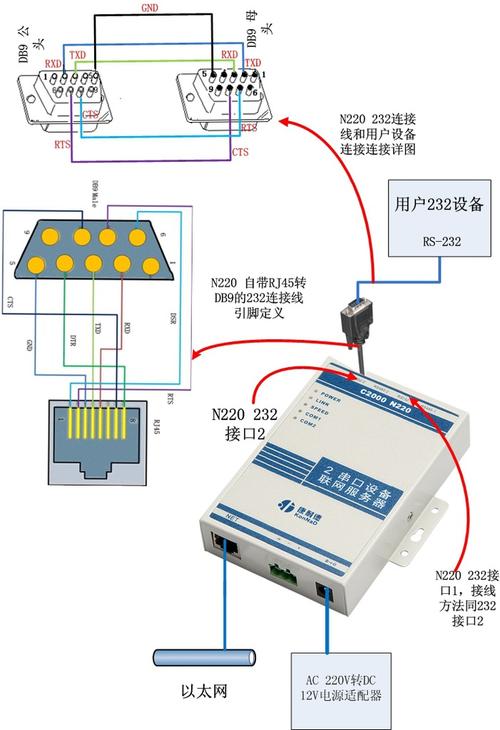 服务器一路两路指的是什么