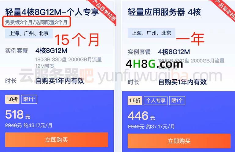 每天10万人APP需要什么服务器