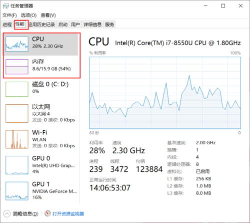 服务器为什么增加内存和cpu使用率