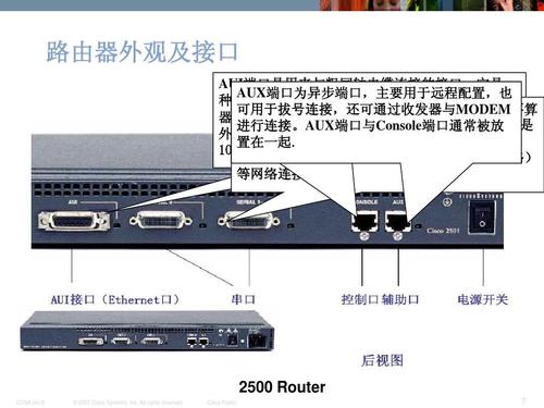 服务器VGA口旁边的网口是什么作用