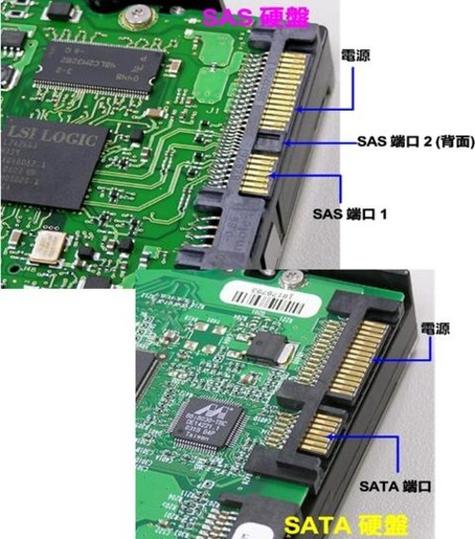 服务器sas接口和sata接口有什么区别