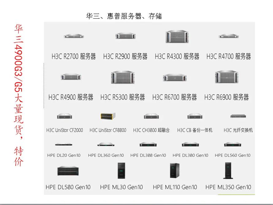 抖音三家s级服务器是什么