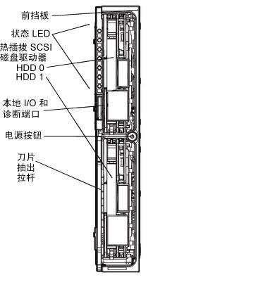 cad单一服务器名称是什么