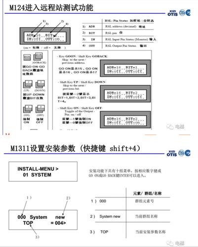 服务器硬件的选择方法是什么意思